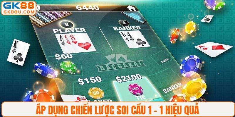 Áp dụng chiến lược soi cầu 1 - 1 hiệu quả